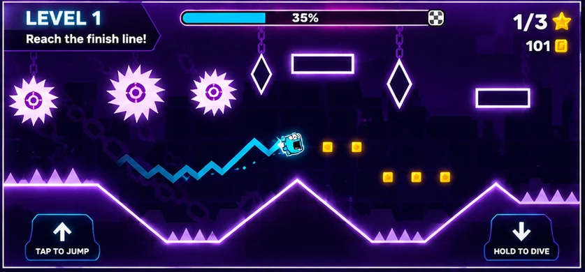 Level 1 overview